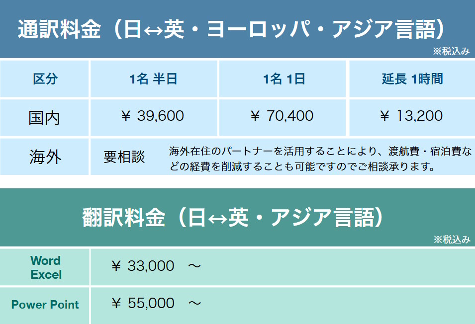 通訳価格表